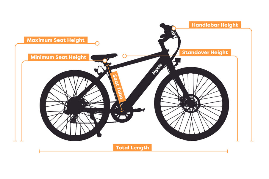 Mycle Cadence Sizing